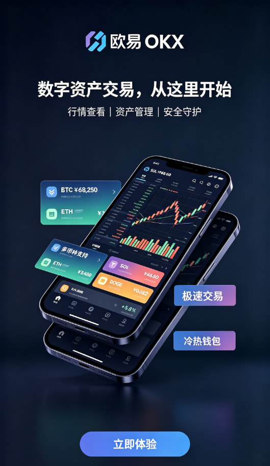 欧交易所app官网下载App交易操作演示